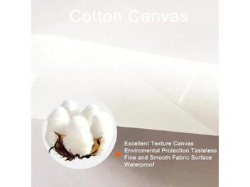 Listing 6 of 10 for Van Gogh Cafe Night Terrace Oil Painting Wall Art Prints