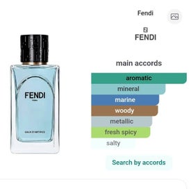 Listing 2 of 3 for Eaux d'Artifice Fendi