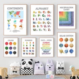 Listing 3 of 10 for Educational Alphabet Number Posters For Kindergarten Decor