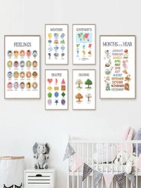 Listing 4 of 10 for Educational Alphabet Number Posters For Kindergarten Decor