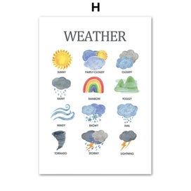 Listing 1 of 10 for Educational Alphabet Number Posters For Kindergarten Decor
