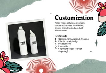 Listing 5 of 6 for Tattoo & Piercing Aftercare Spray Custom Your Own Brand & Logo