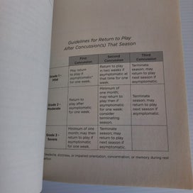 Listing 8 of 15 for Concussions And Our Kids by Robert Cantu, M.D. and Mark Hyman - Leading Expert