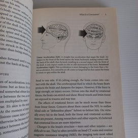 Listing 14 of 15 for Concussions And Our Kids by Robert Cantu, M.D. and Mark Hyman - Leading Expert