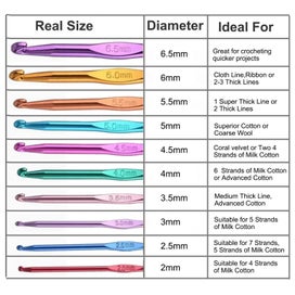 Listing 4 of 7 for 31pcs 11 Sizes Crochet Hooks Set, 2-7mm Ergonomic Handle Crochet Hooks with C