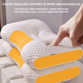Listing 7 of 8 for Soft and Non Collapsing Core Protects The Cervical Spine and Helps Sleep. Adu