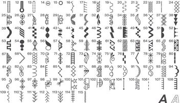 Listing 6 of 6 for Bernina B380 Sewing Machine