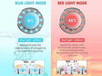 Listing 4 of 11 for Electric Face Massager for Skin Care (Over Stocked) Now