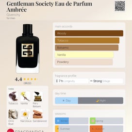 Listing 3 of 4 for Givenchy Gentleman Society Ambree Eau de Parfum Decant