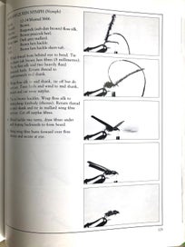 Listing 6 of 11 for Trout Stream Insects of New Zealand: How to Imitate & Use Them - Norm Marsh 1st