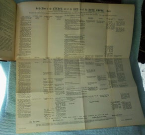 Listing 11 of 20 for Set (2)- 1879- 'BISHOP SELWYN OF NEW ZEALAND......'- Tucker-1st. Editions- 810pp