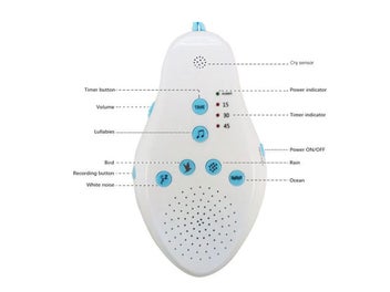 Listing 9 of 10 for White Noise Machine NZ Clearance