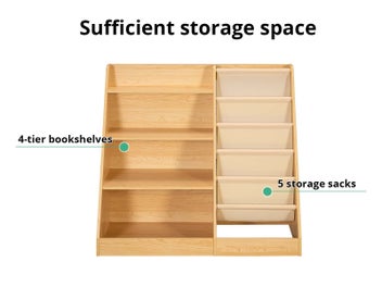 Listing 5 of 7 for Kids Bookcase DS