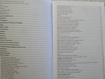 Listing 5 of 8 for Koanga Garden Guide - Kay Baxter 2015