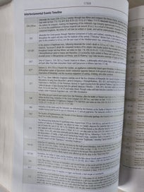 Listing 7 of 15 for ESV Study Bible