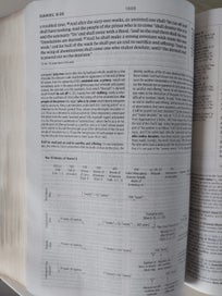 Listing 14 of 15 for ESV Study Bible