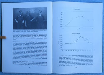Listing 12 of 20 for Rails to Nowhere : The history of the Nelson Railway