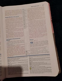 Listing 11 of 19 for NIV Study Bible