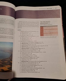 Listing 12 of 19 for NIV Study Bible