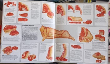 Listing 10 of 16 for Time Life Cook Books