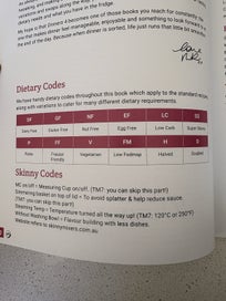 Listing 5 of 6 for Dinners4 (The Healthy Mix) by Nikalene Riddle
