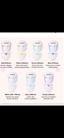 Listing 4 of 6 for LED Face/Mask - Luna&Skin LED Face/Neck Mask