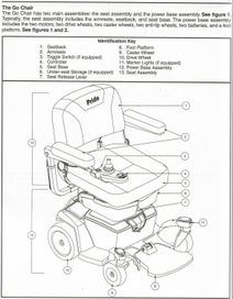 Listing 3 of 3 for Pride Go Chair powerchair for sale – excellent condition and hardly used.