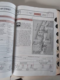 Listing 13 of 20 for The Prophecy Study Bible