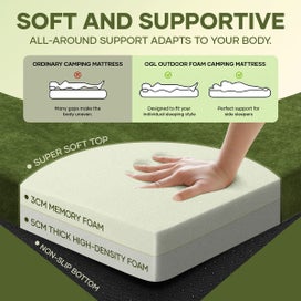 Listing 9 of 13 for Camping Sleep Mat Sale NZ Stock Deal