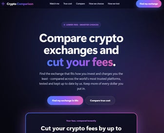Turnkey Crypto Exchange Comparison Affiliate Website