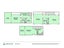 23 Rana Road, Flat Bush, Manukau City, Auckland - Carousel 18