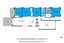 101 John Main Drive, Ramarama, Drury - Carousel 23