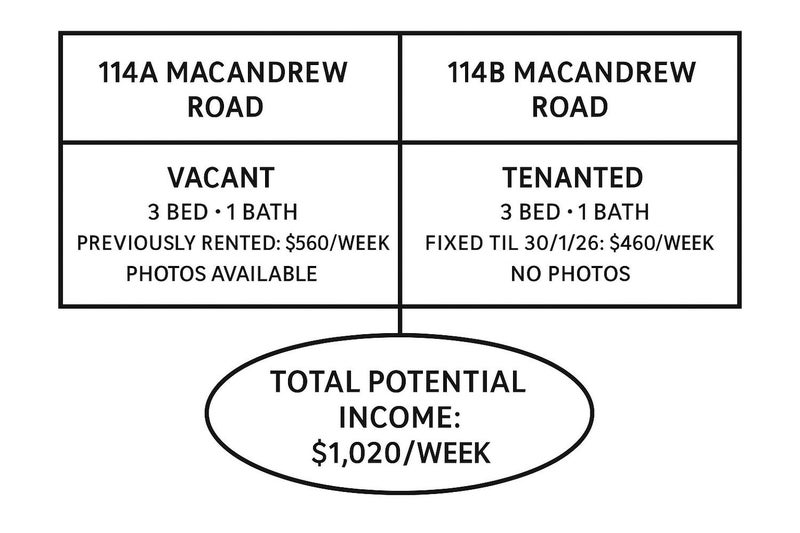 0 MacAndrew Street, Milton, Milton - Carousel 18