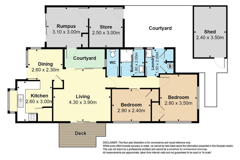 3/39 Great South Road, Papakura, Auckland - Carousel 17