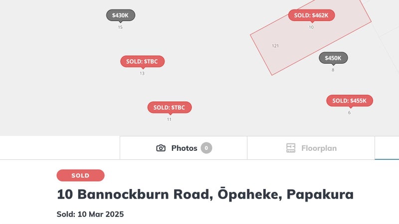 10 Bannockburn Road, Ōpaheke, Papakura - Carousel 1