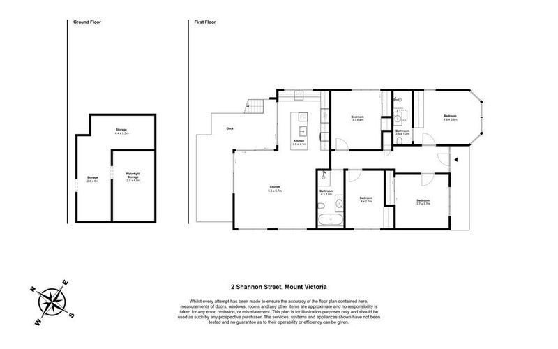 2 Shannon Street, Mount Victoria, Wellington - Carousel 25