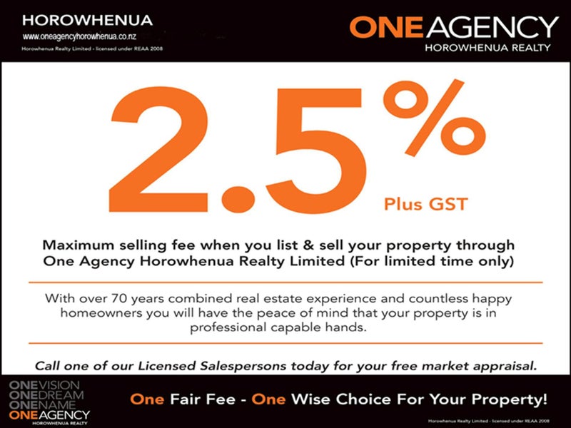 8 Hennessey Street East, Foxton Beach, Foxton - Carousel 2