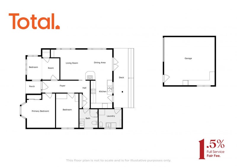 129 Maxwell Road, Redwoodtown, Blenheim - Carousel 21