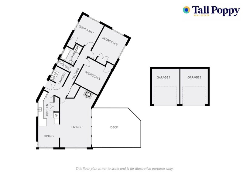 99 Hall Road, Sawyers Bay, Port Chalmers - Carousel 20