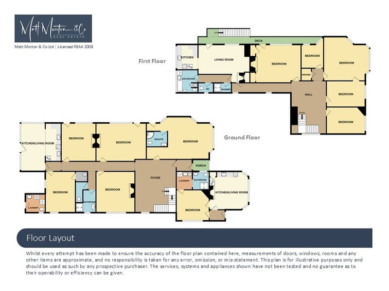 15 London Street, Dunedin Central, Dunedin - Carousel 30