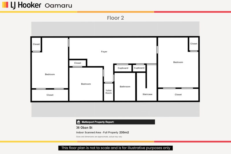 36 Oban Street, Holmes Hill, Oamaru - Carousel 25