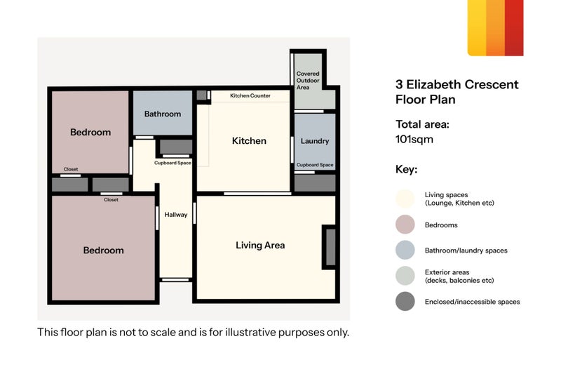 3 Elizabeth Crescent, Oamaru North, Oamaru - Carousel 17