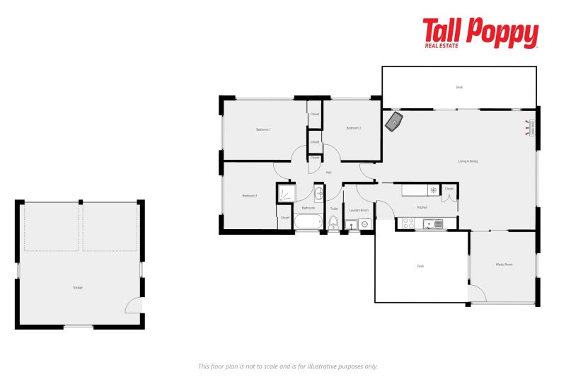 Property Valuation for 224 Bendigo Road, Waikouaiti, Dunedin, Otago