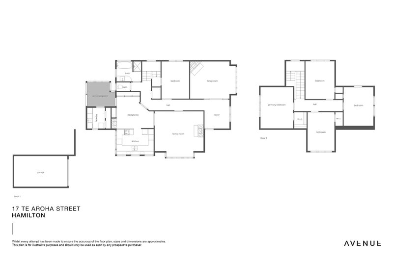 17 Te Aroha Street, Hamilton East, Hamilton - Carousel 29