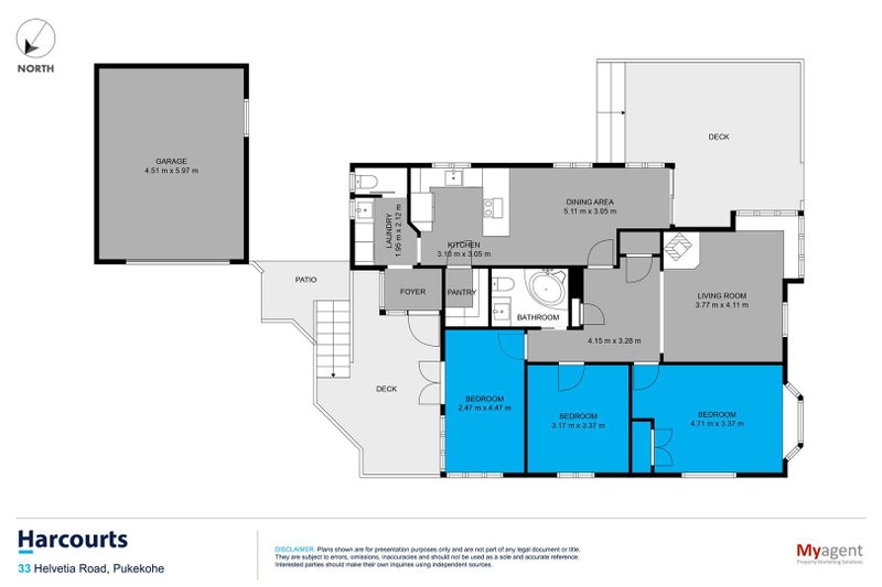 Property Valuation for 33 Helvetia Road, Pukekohe, Pukekohe Trade Me