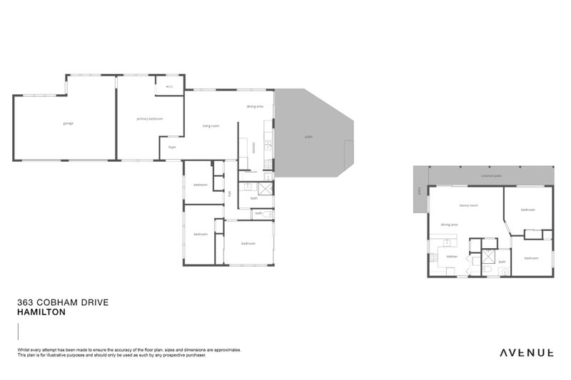 363 Cobham Drive, Hillcrest, Hamilton - Carousel 26