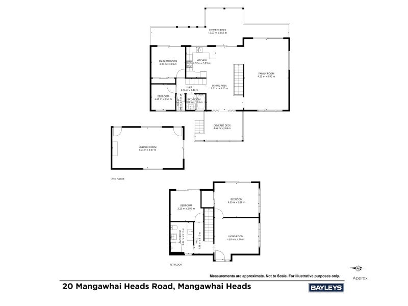 20 Mangawhai Heads Road, Mangawhai Heads, Mangawhai - Carousel 26