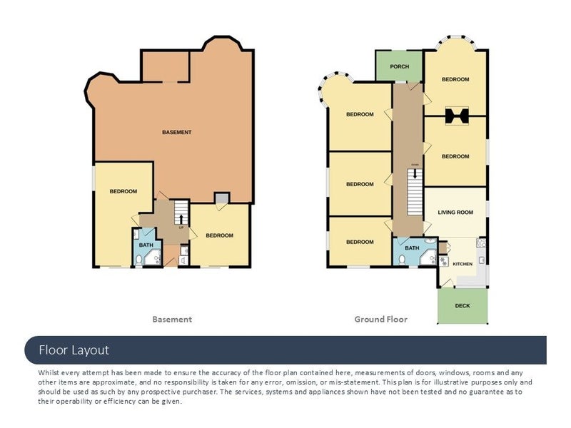7 Regent Road, North Dunedin, Dunedin - Carousel 20