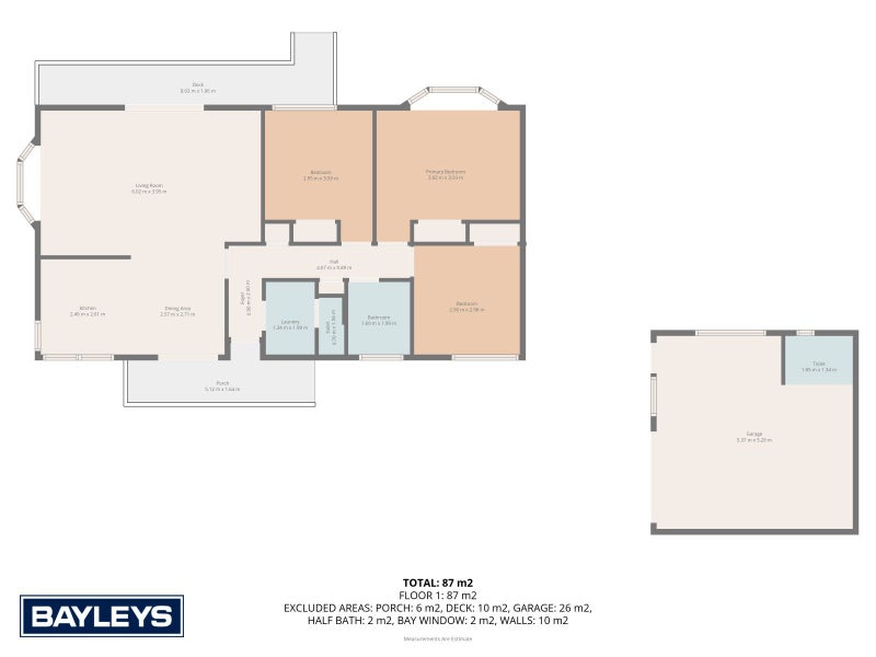 39 Hibiscus Avenue, Hamilton Lake, Hamilton - Carousel 23