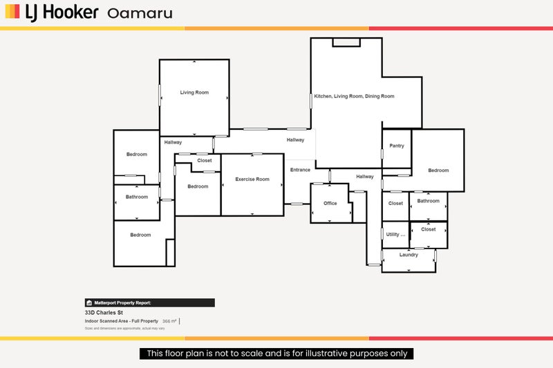 33D Charles Street, Weston, Oamaru - Carousel 32